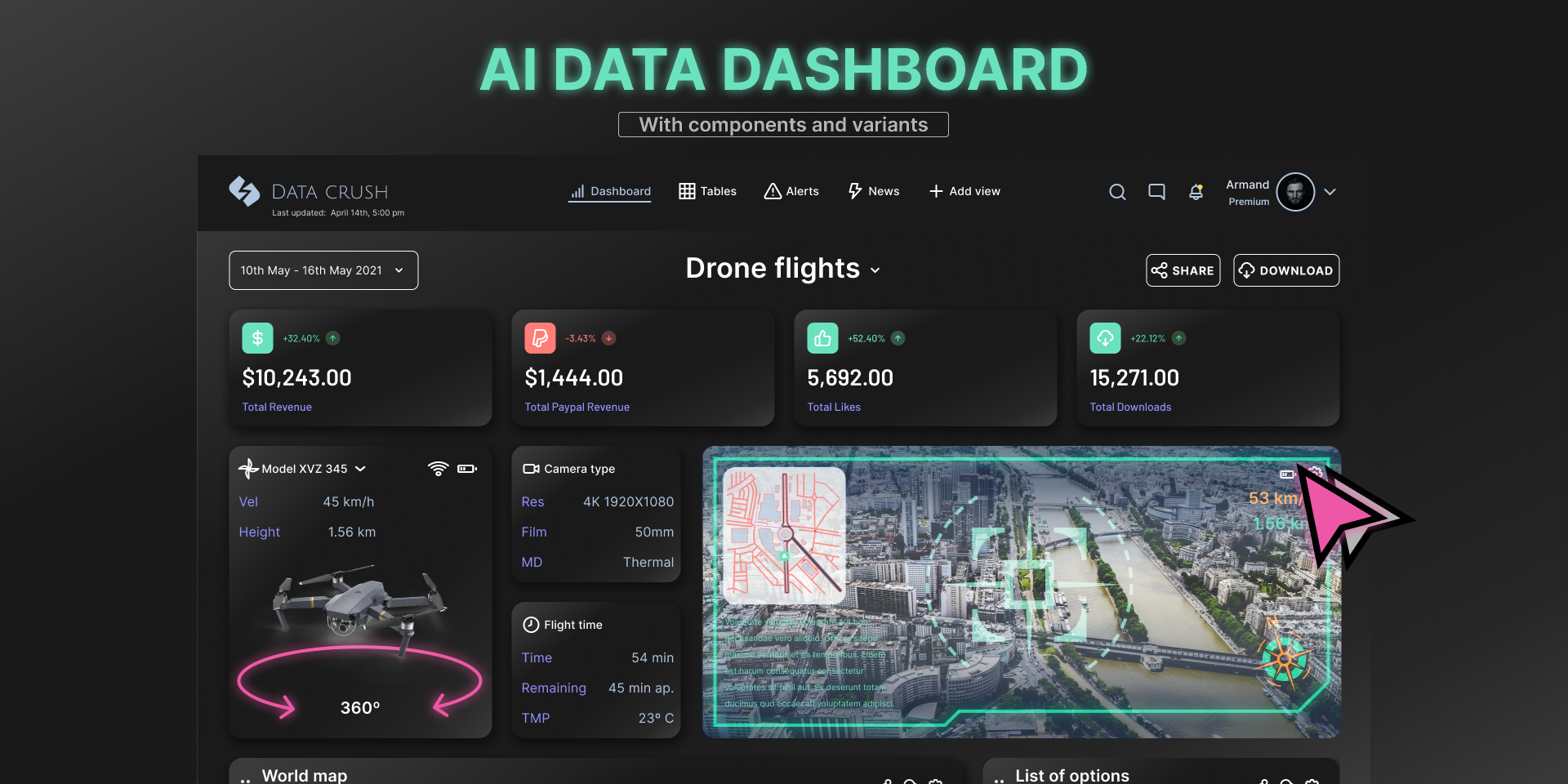 AI Data Dashboard
